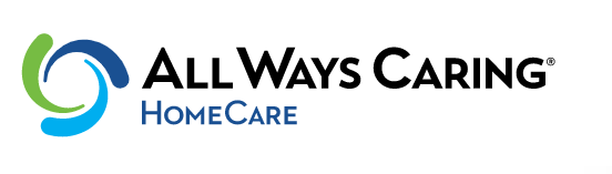 All Ways Caring Homecare Review