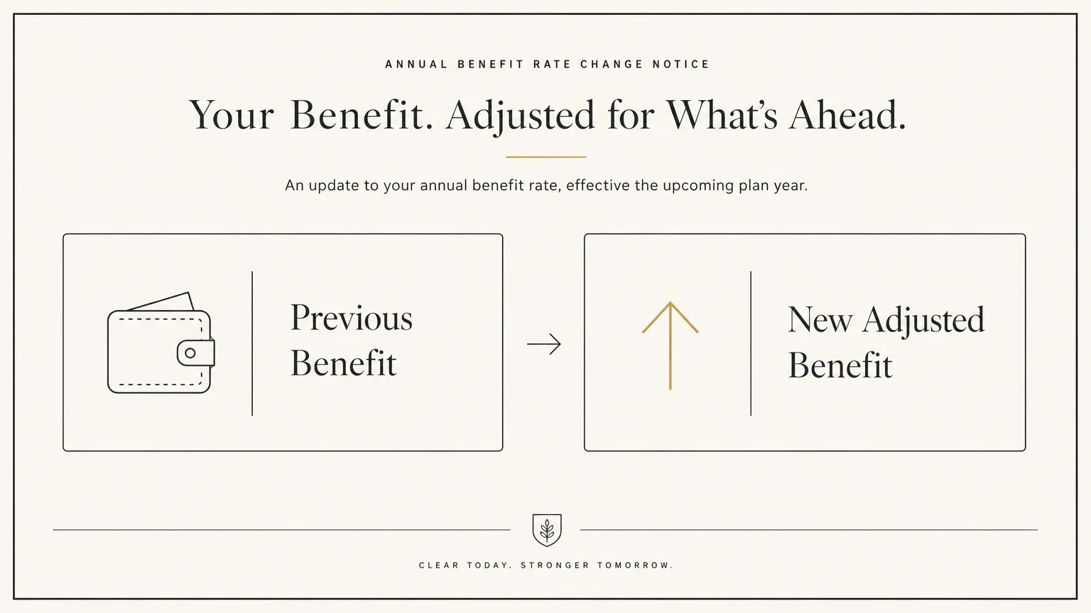 A clean, two-card diagram comparing a previous benefit level to a new adjusted benefit level after a COLA adjustment.