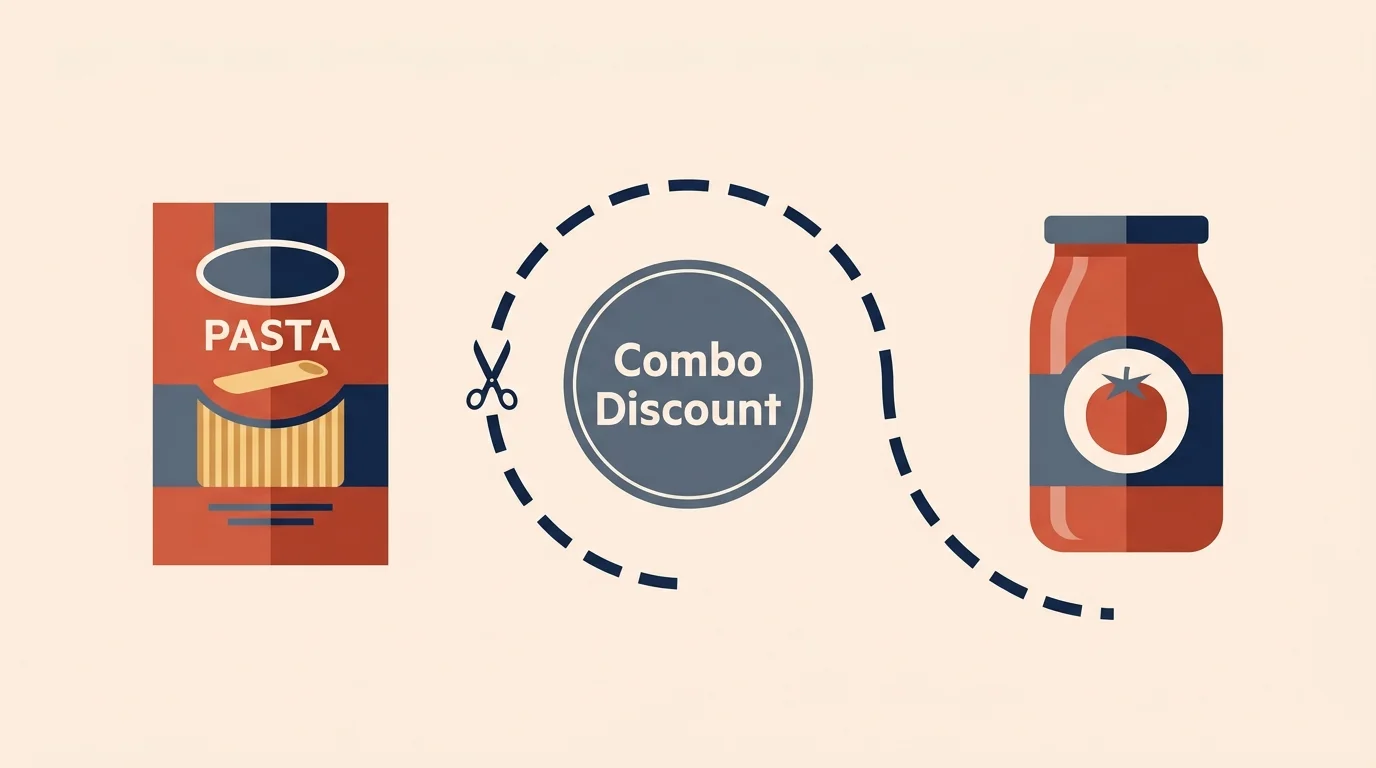An infographic showing a coupon connecting a box of pasta and a jar of sauce, representing a combo discount.