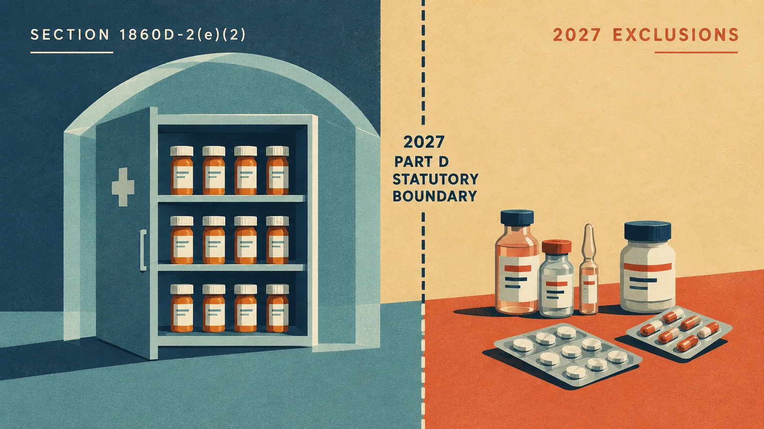Split illustration showing a medicine cabinet of pill bottles beside excluded prescription medications and blister packs.